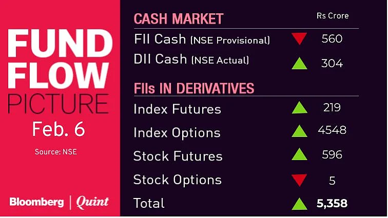 Stocks To Watch: Britannia, Hero MotoCorp, NTPC, UPL, Tata Steel