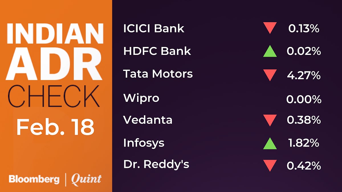 Sensex Today Nifty Share Price Nifty Bank Nifty Option Chain