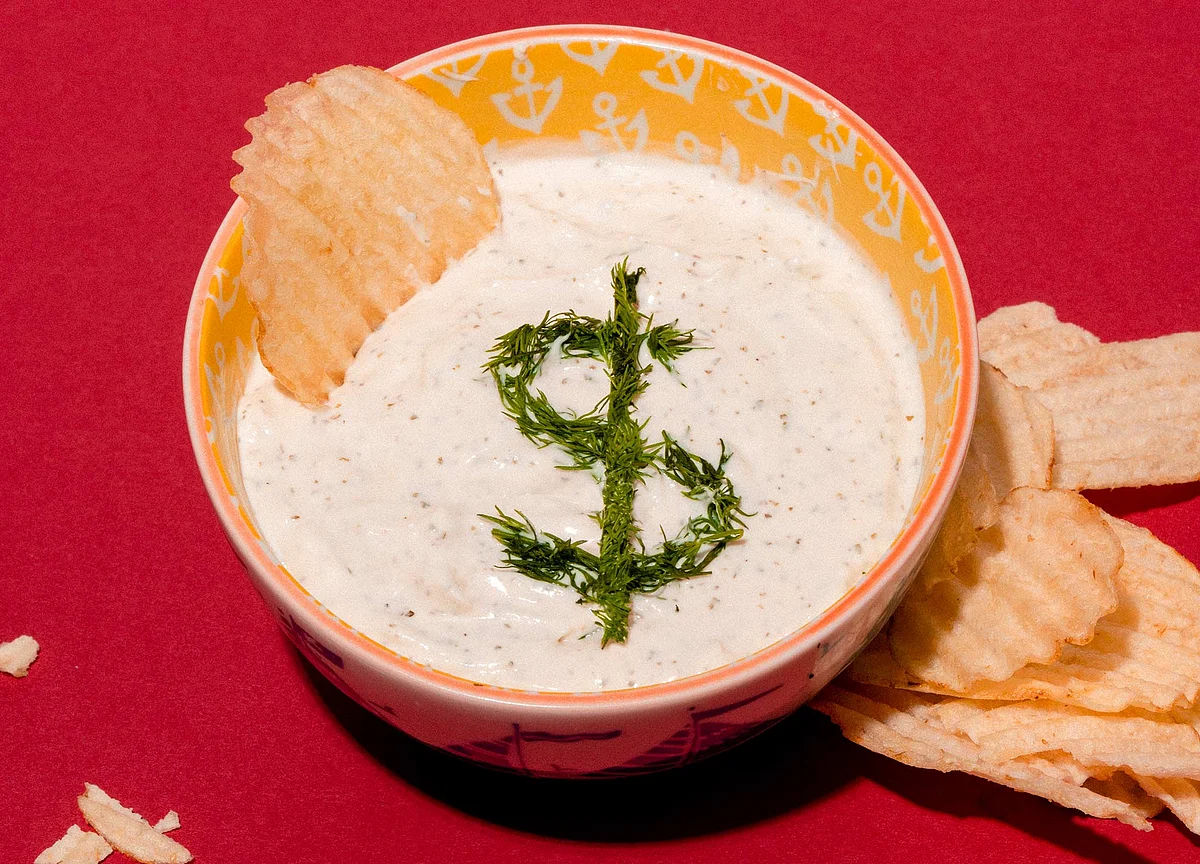 Should You Buy the Dip Is a Question Only You Can Answer