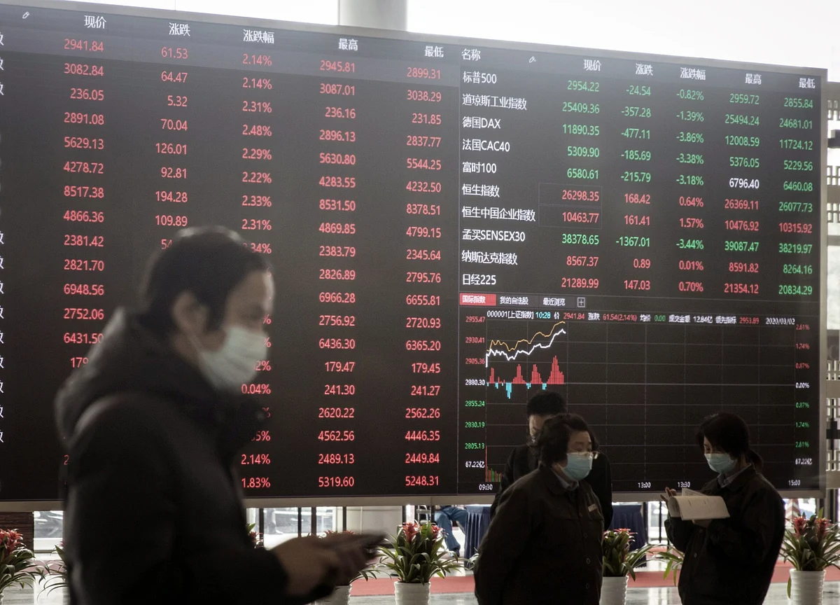 China Stocks Are Handily Beating U.S. Since Coronavirus Outbreak. Here’s Why