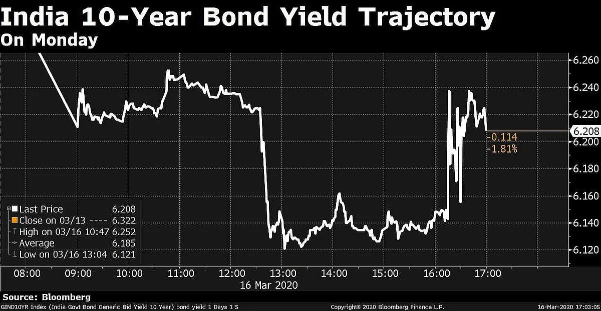 BQuick On March 16: Top 10 Stories In Under 10 Minutes