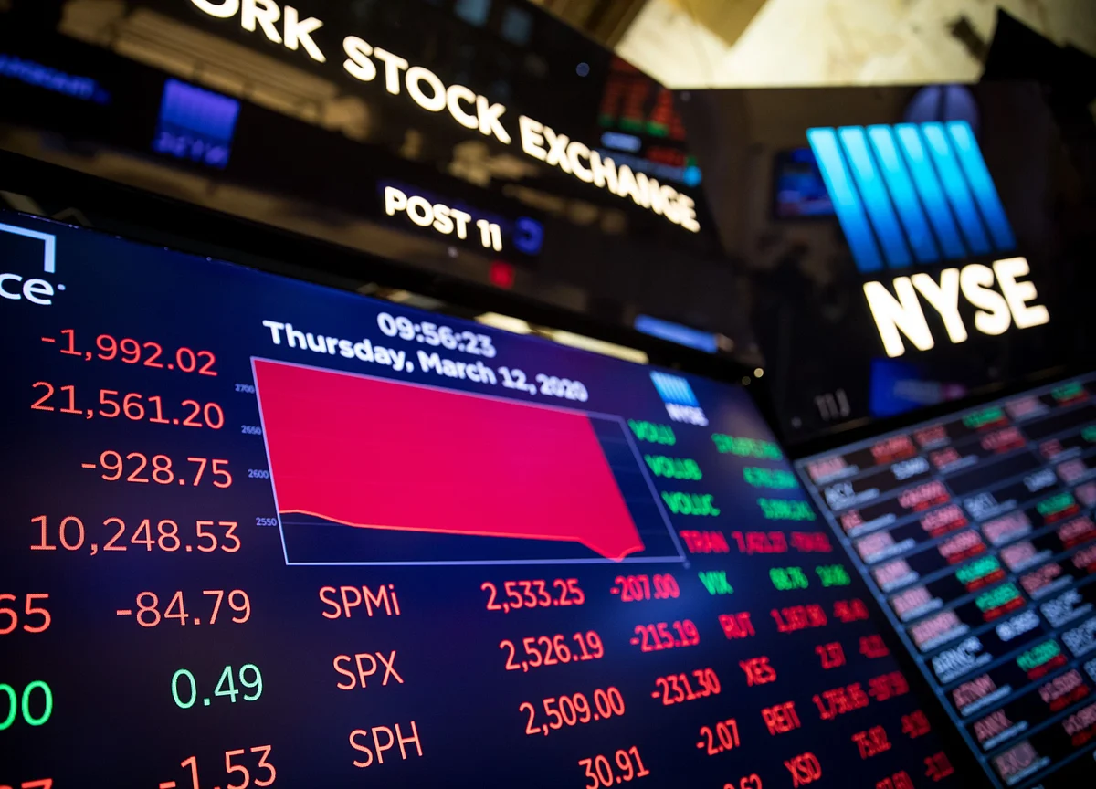 How the Stock Buyback Bazooka Has Been Silenced by Virus