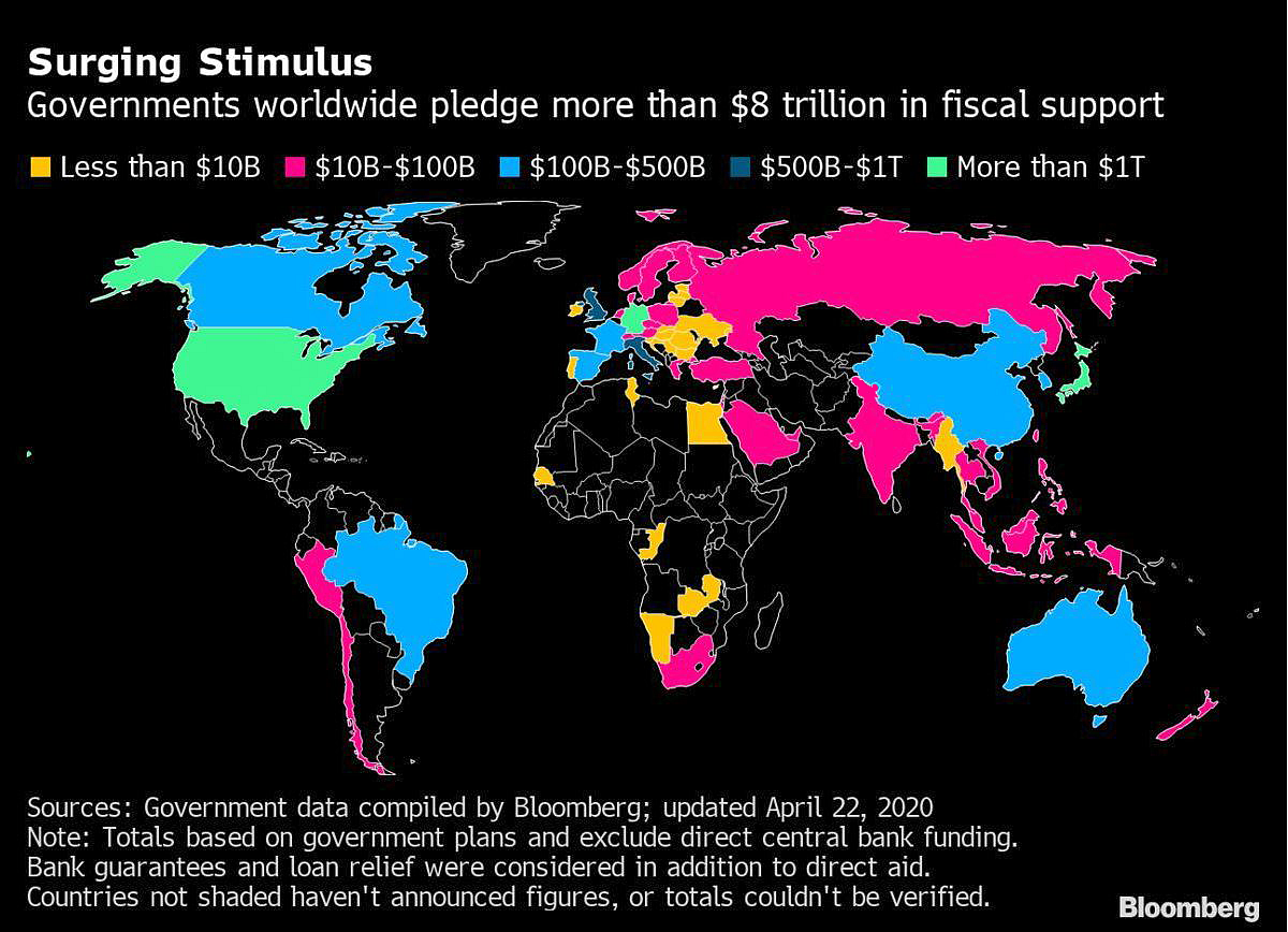 Calls for India Fiscal Aid Grow Louder as Industry Struggles