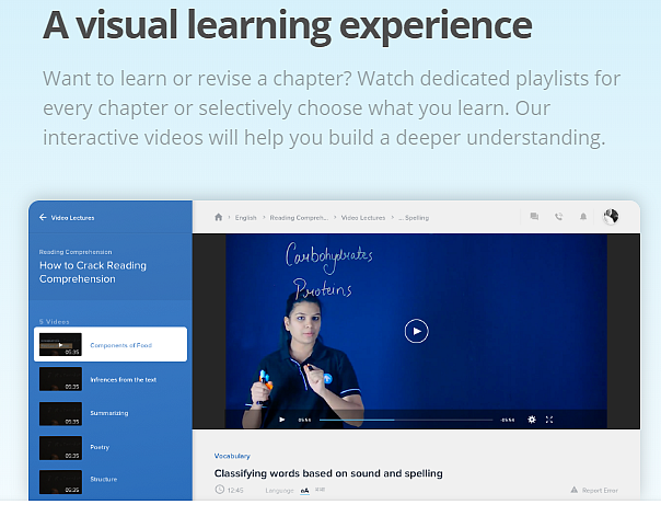 A screengrab of an online tutorial at Toppr. (Image: Toppr website)