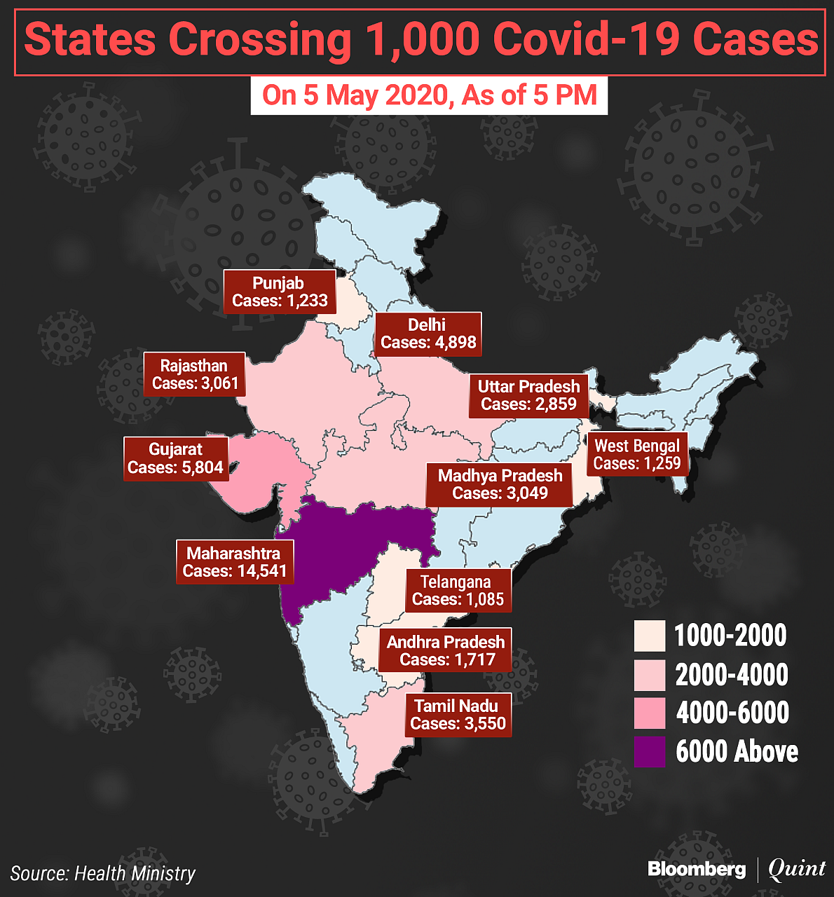 BQuick On May 5: Top 10 Stories In Under 10 Minutes
