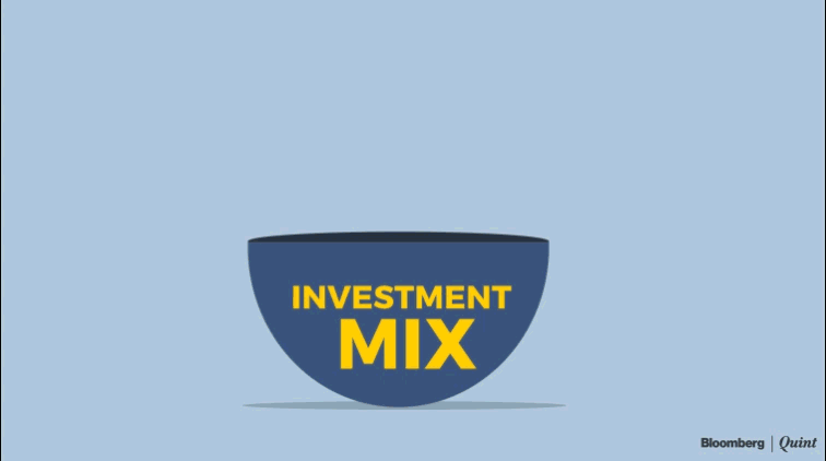 BQ Big Decisions: Why Portfolio Building Is Like Making The Perfect Biryani