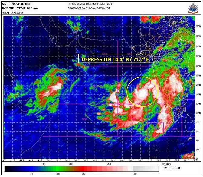 (Source: IMD)