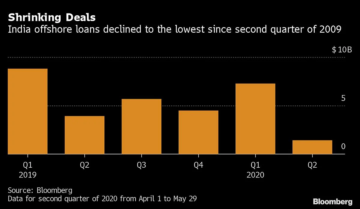 BQuick On June 2: Top 10 Stories In Under 10 Minutes