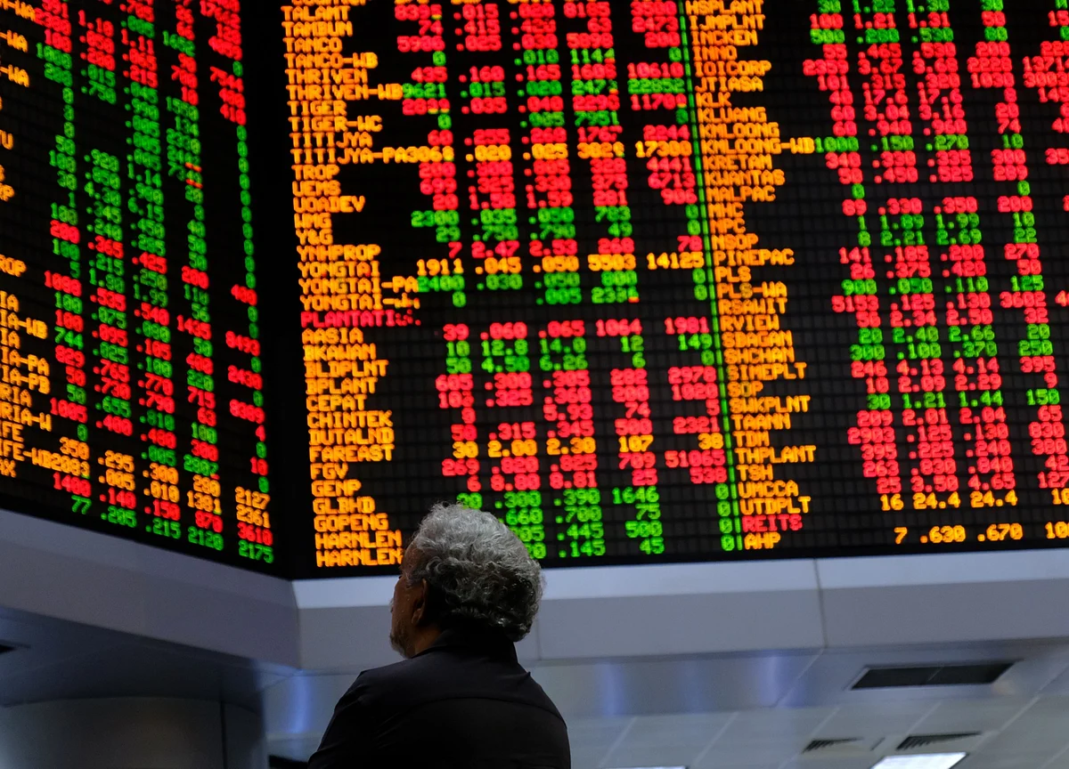 In Charts: What Technicals Are Saying About Indian Markets
