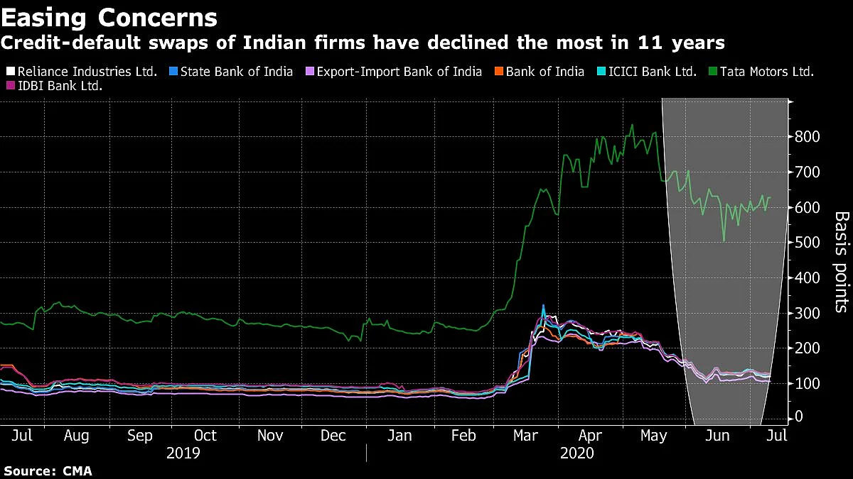 BQuick On July 10: Top 10 Stories In Under 10 Minutes