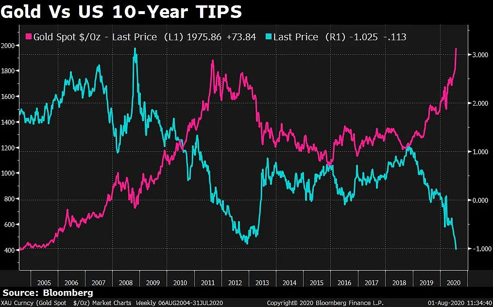 In Charts: What Technicals Are Saying About Indian Markets