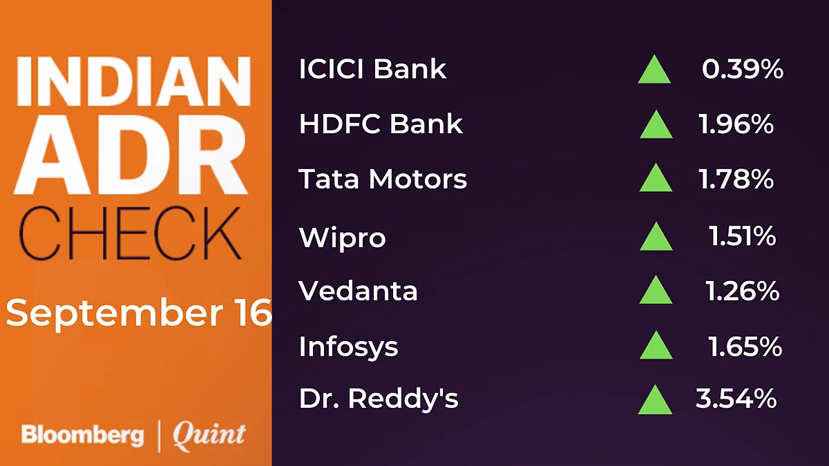All You Need To Know Going Into Trade On September 17