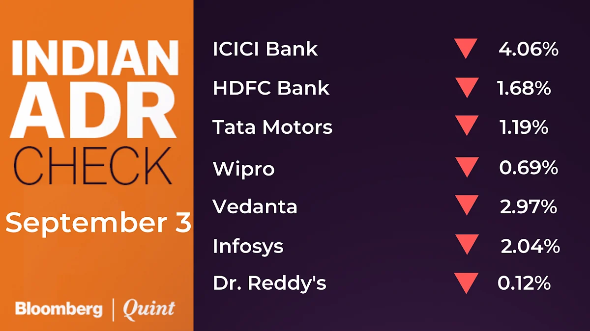 All You Need To Know Going Into Trade On September 4