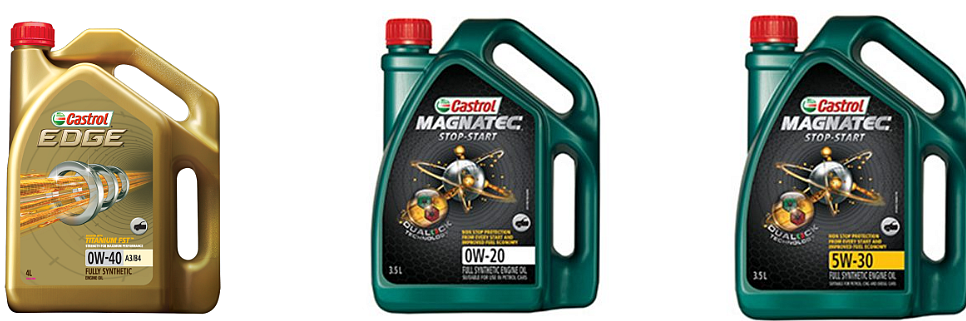 Castrol India Q1 Review - Growth In Volumes Attributed To Pent Up Demand: Dolat Capital