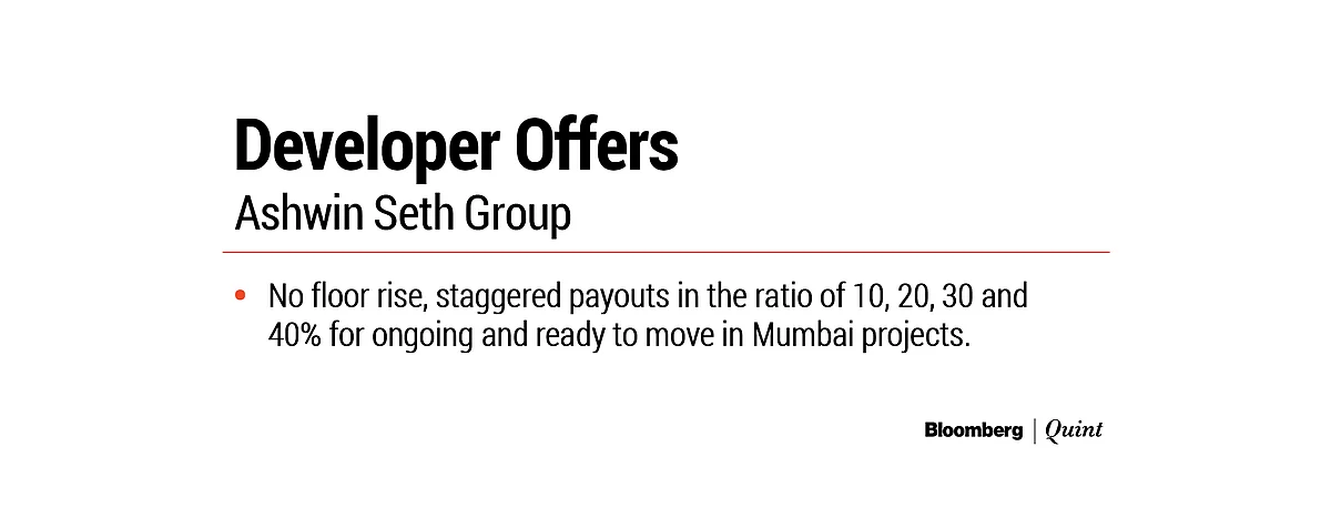 Home Sales Rebound In A Buyer’s Market This Festive Season