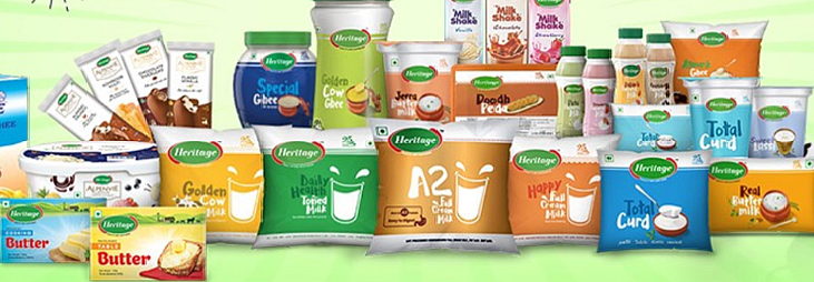Heritage Foods - Lower Procurement Prices Drive Q3 Earnings Growth: ICICI Securities
