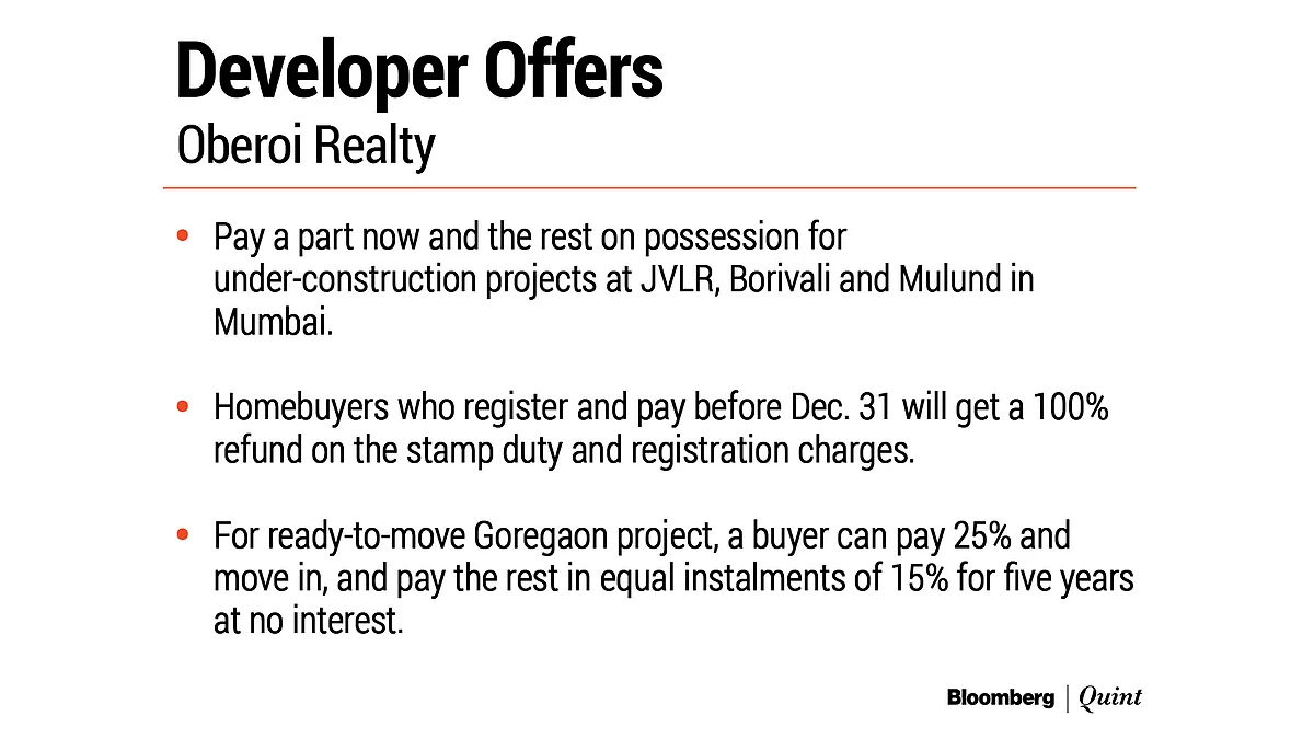 Home Sales Rebound In A Buyer’s Market This Festive Season