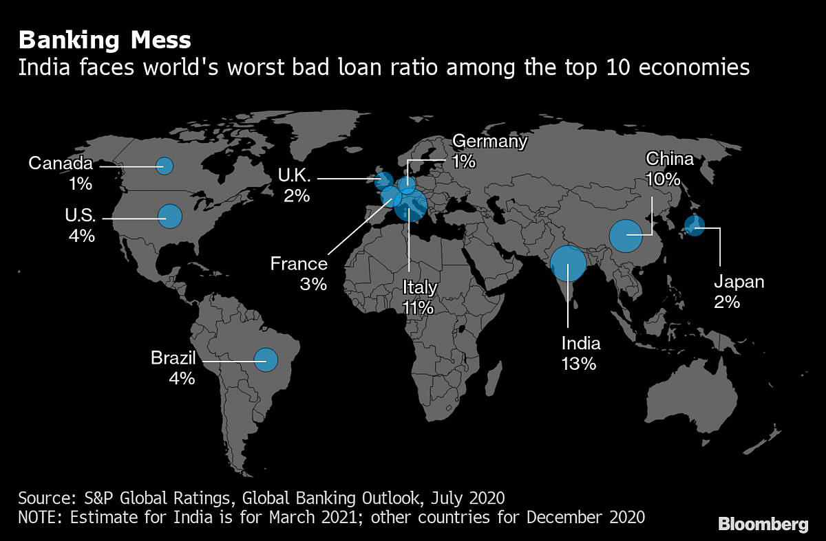 Oaktree, Apollo Lead Giants Betting on Stressed India Assets