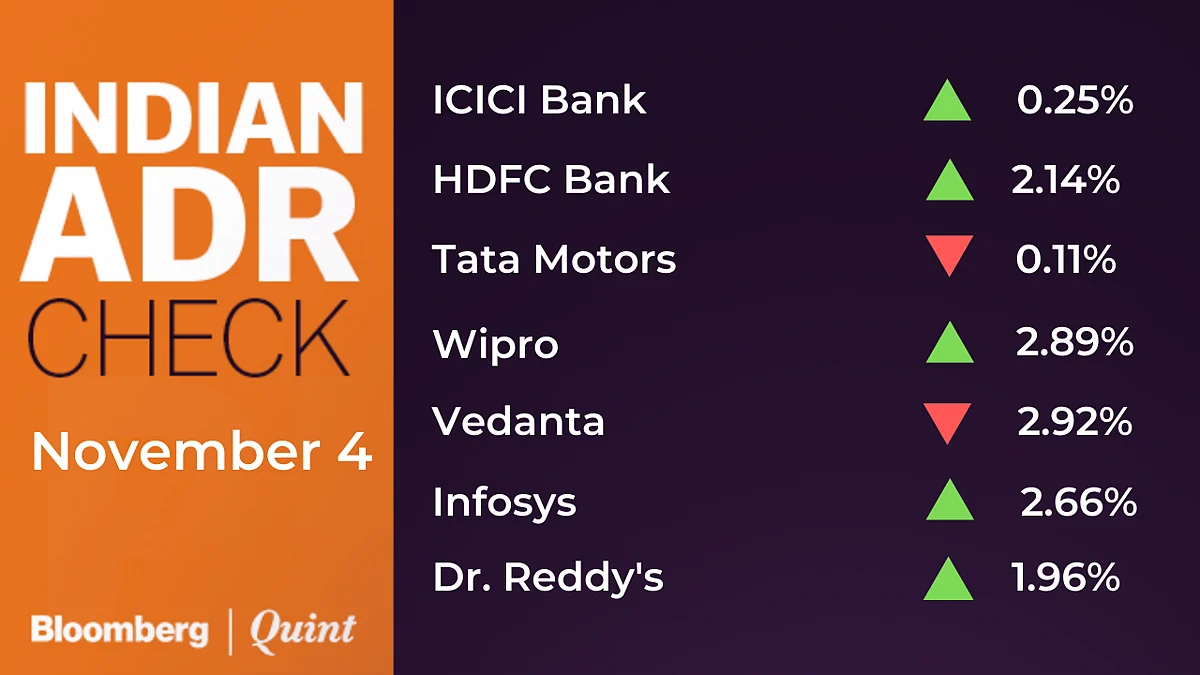 All You Need To Know Going Into Trade On November 5