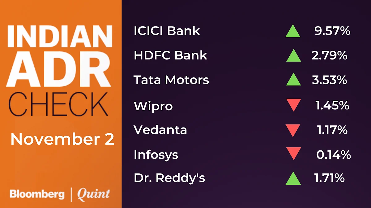 All You Need To Know Going Into Trade On November 3