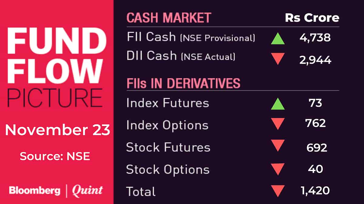Jain Irrigation Share Price Target Tomorrow
