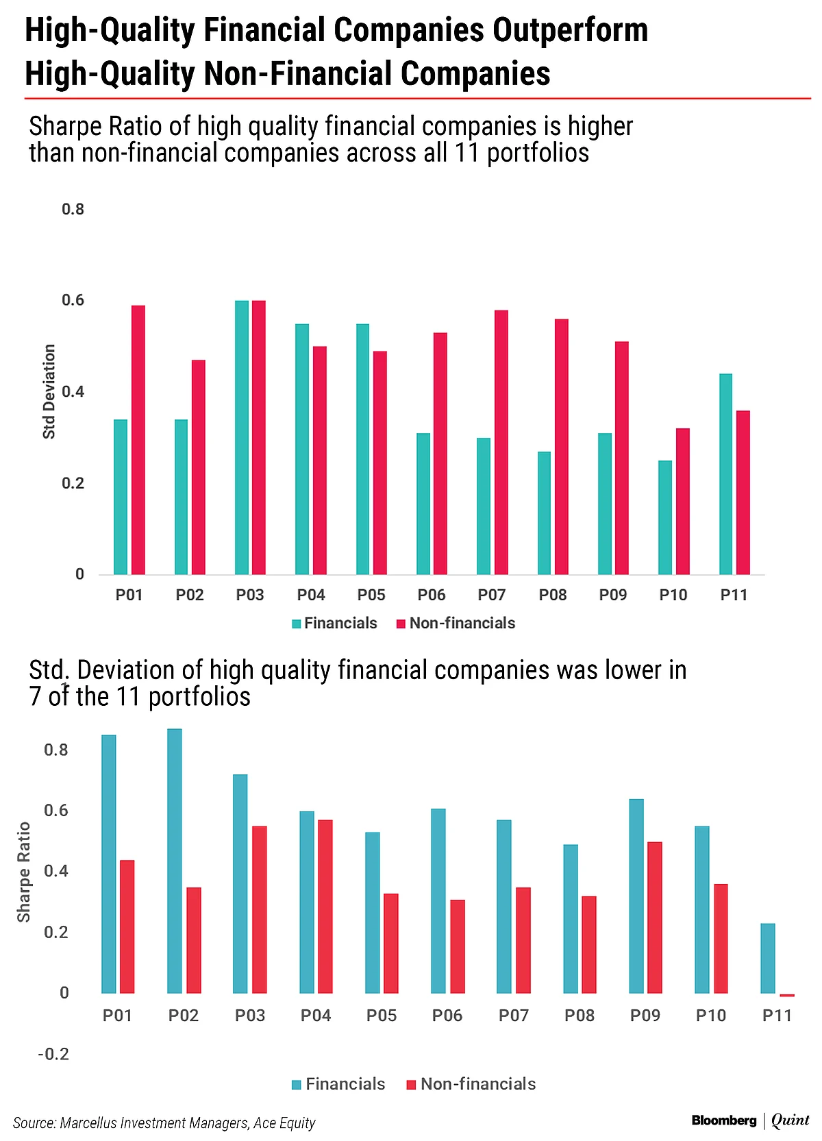 A Compounding Miracle Hiding In Plain Sight