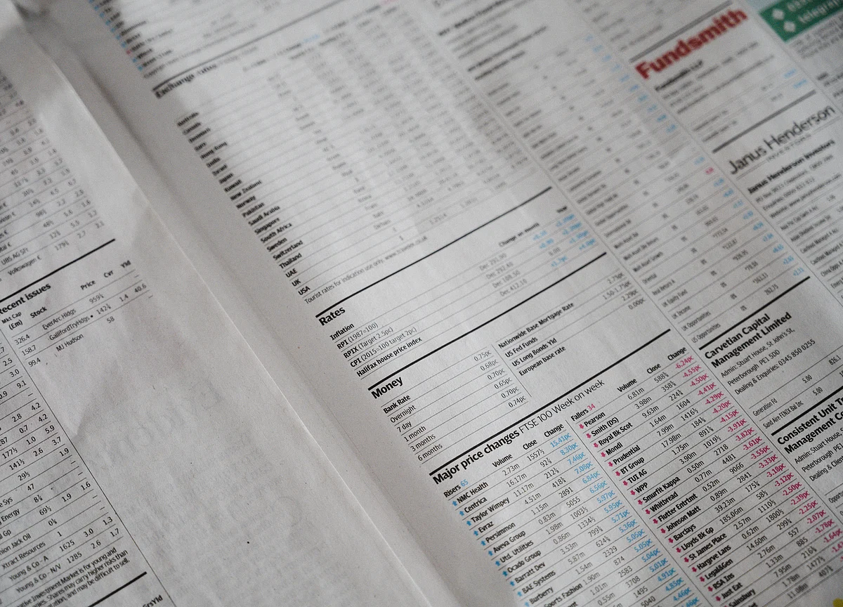 What Is Face Value Of A Share?