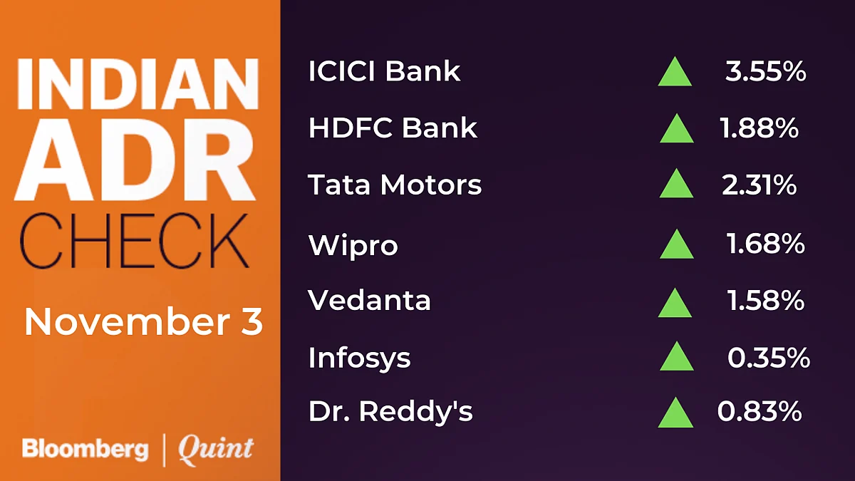 All You Need To Know Going Into Trade On November 4