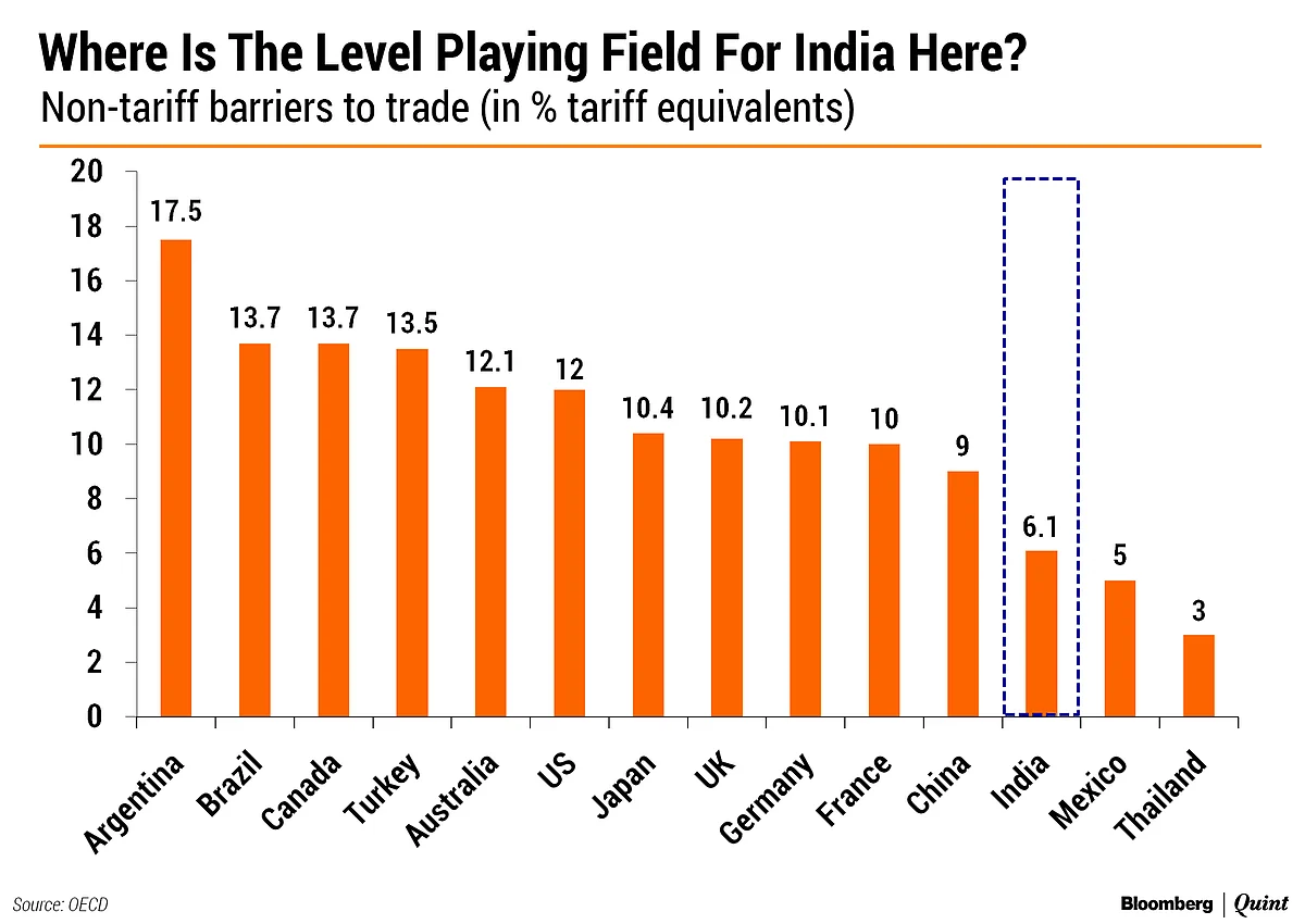 Why India Is Wise Not To Join RCEP