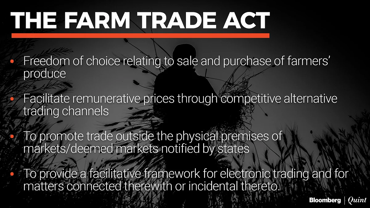 The Farmers’ Produce Trade And Commerce (Promotion And Facilitation) Act, 2020