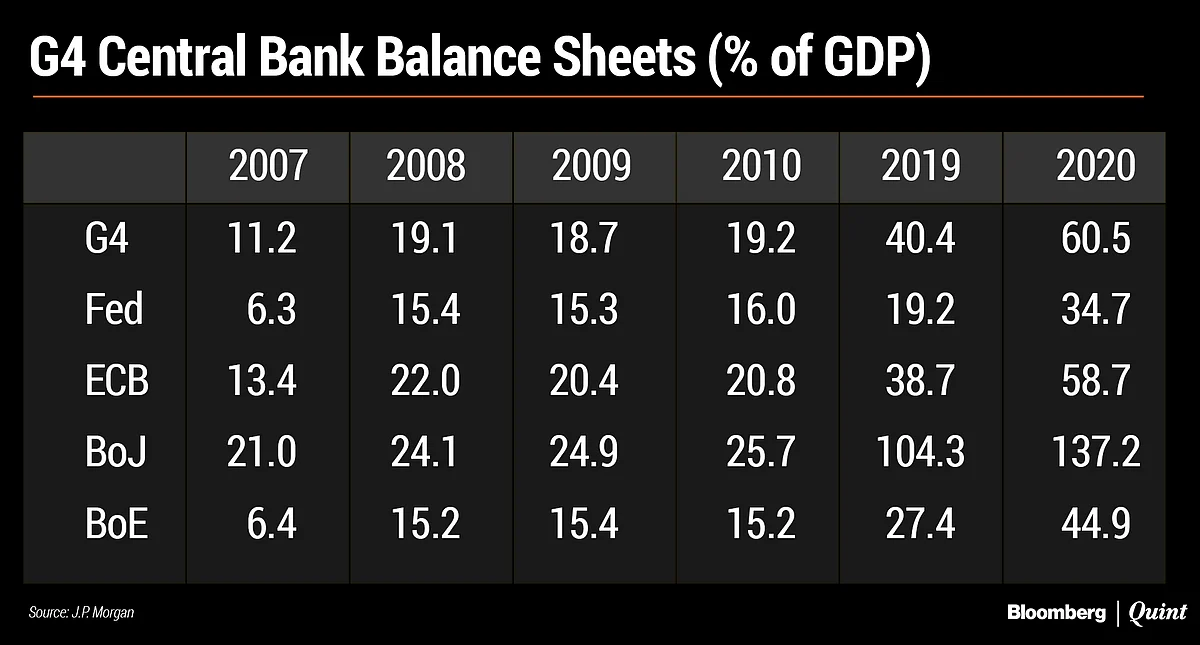 In Defence Of Flexible Inflation Targeting