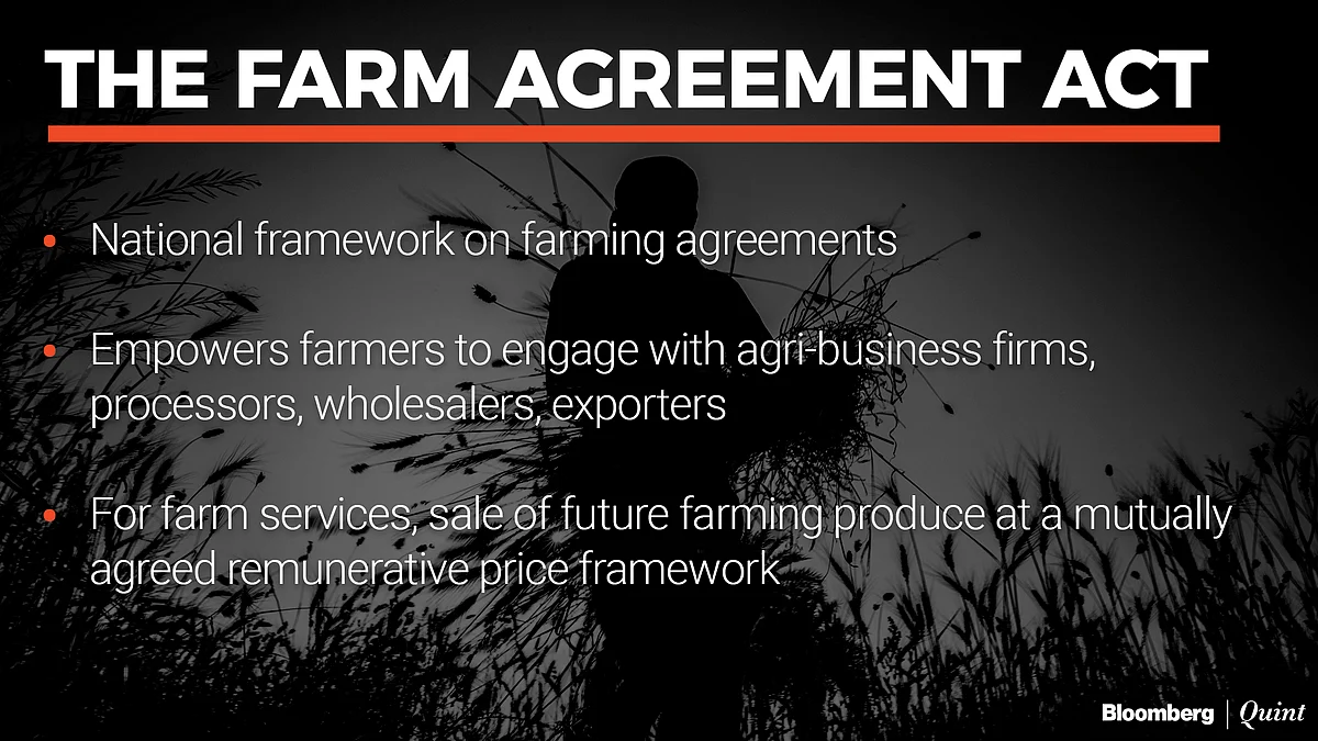 The Farmers’ (Empowerment And Protection) Agreement On Price Assurance And Farm Services Act, 2020