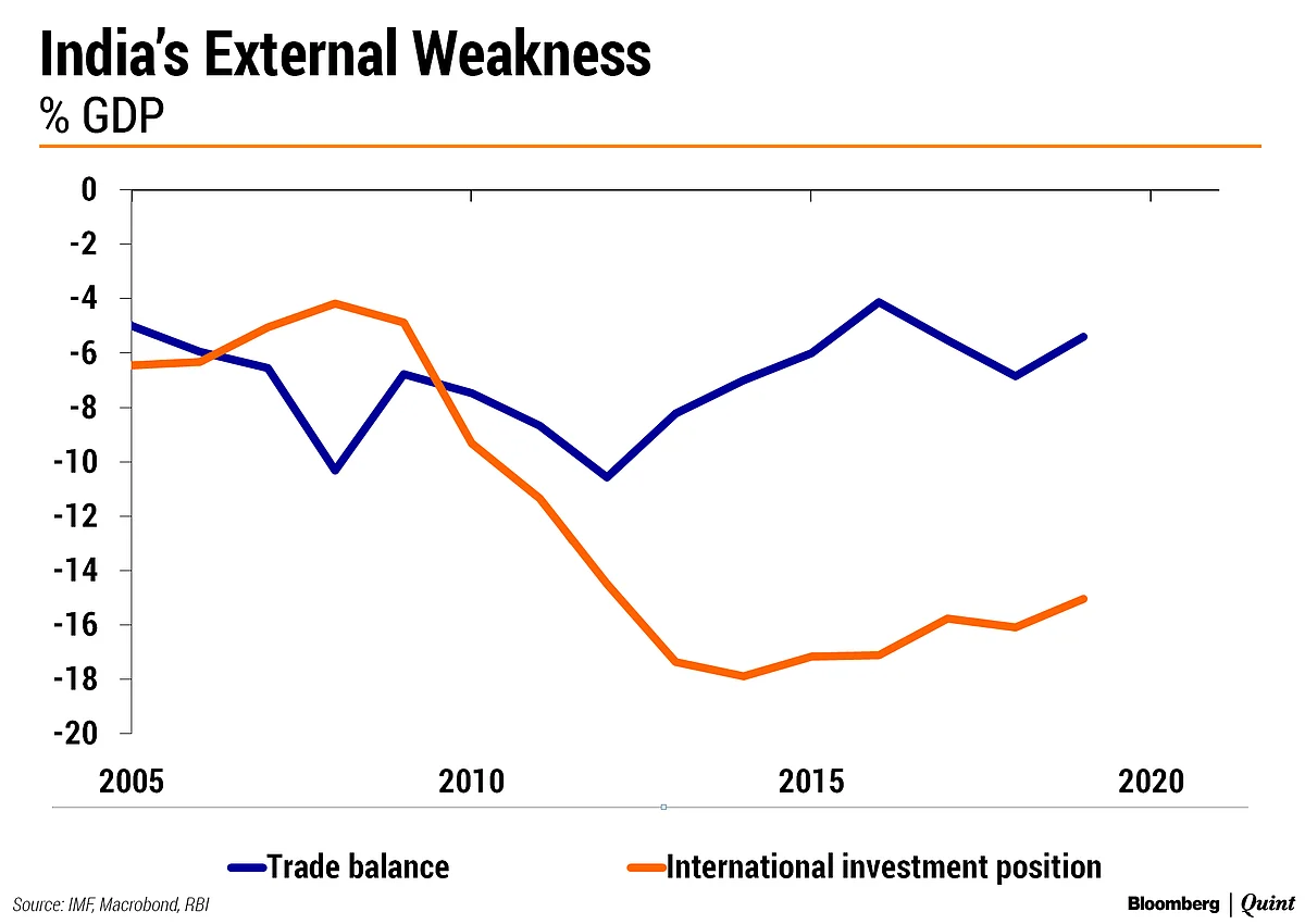 Why India Is Wise Not To Join RCEP