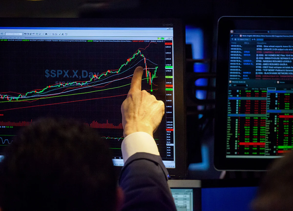 Market Technicals: Waiting For Godot... Er, Reaction!