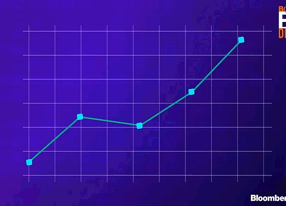 BQ Big Decisions: Bitcoin Is Crying Out For A Place In Your Portfolio. Beware Of The Risks
