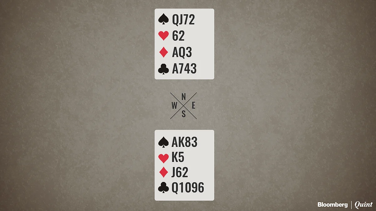 Sanjoy Bhattacharyya On Bridge: What It Takes-II
