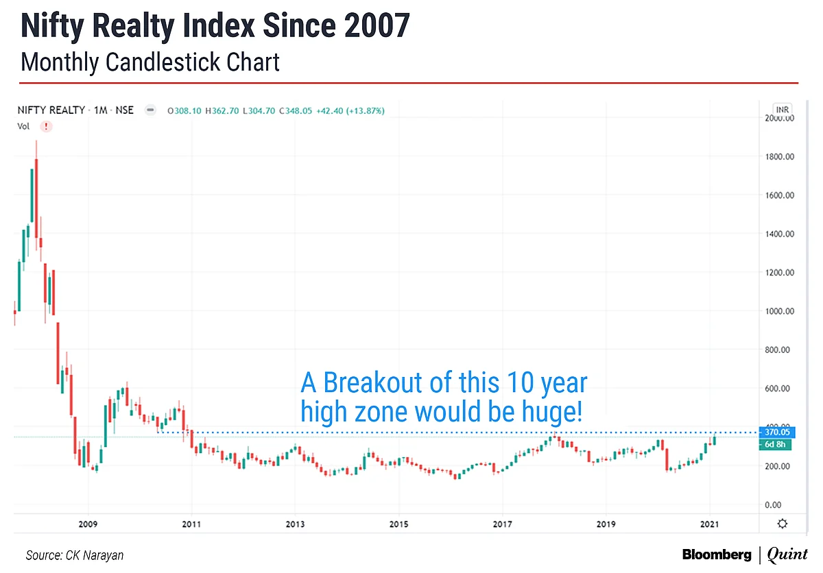 Market Technicals: Yet Another (Yawn...) Buying Opportunity?