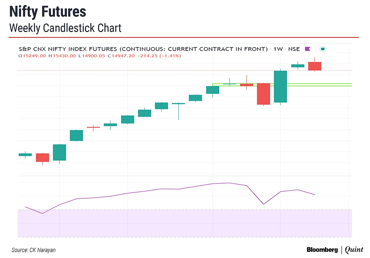 Market Technicals: Yet Another (Yawn...) Buying Opportunity?
