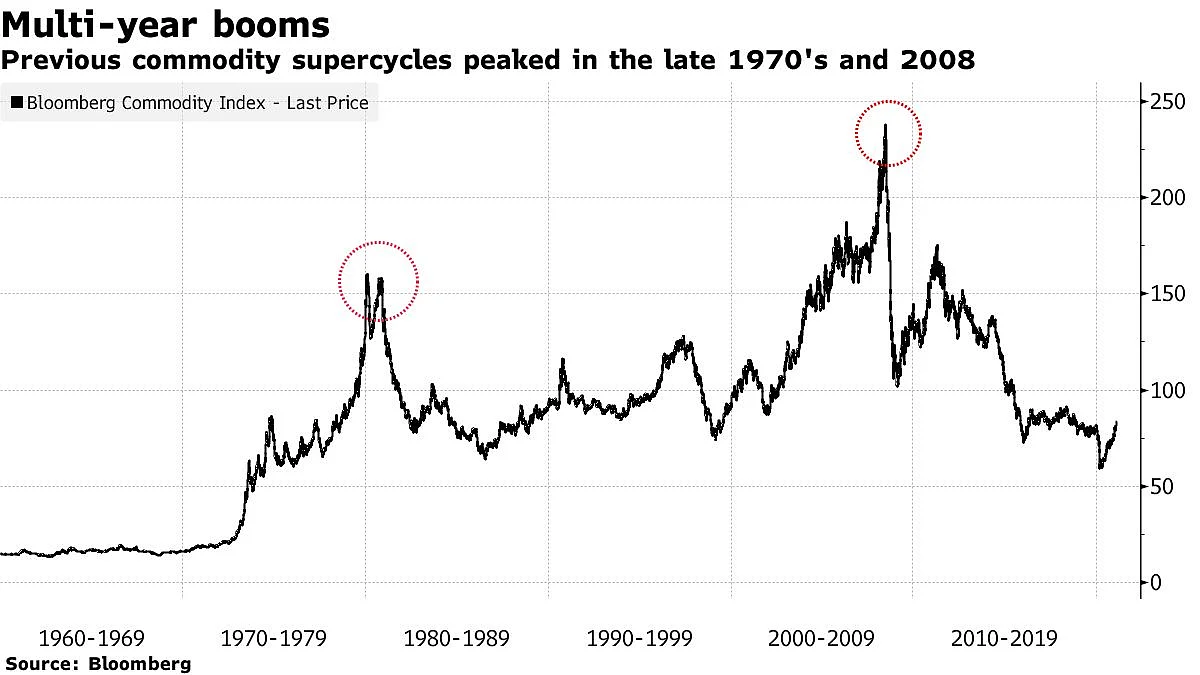 Nifty Metal Index Jumps To Highest Since October 2018