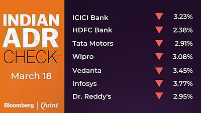 Sensex Nifty Pre Market Cues All You Need To Know Going Into Trade On March 19