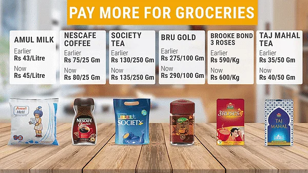 How Your Grocery Bill Fares Amid Rising Raw Material Prices