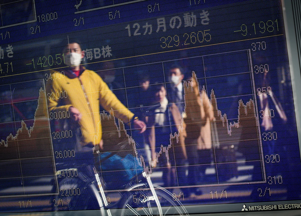 It’s All About Valuation as Asia Stock Investors Buy the Dip