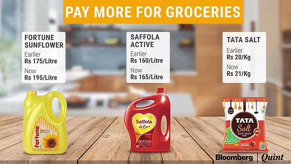 How Your Grocery Bill Fares Amid Rising Raw Material Prices