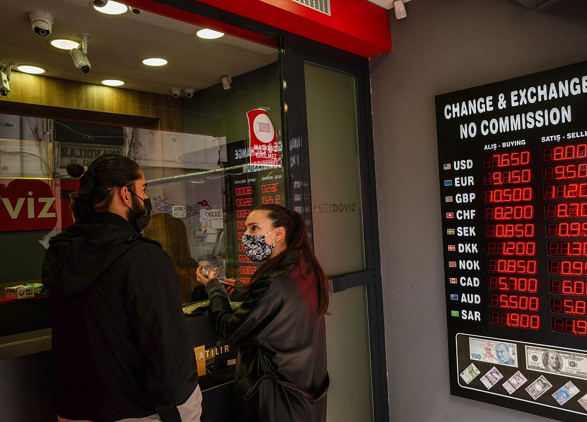 Misalignments Are Biggest for Emerging-Market Currencies