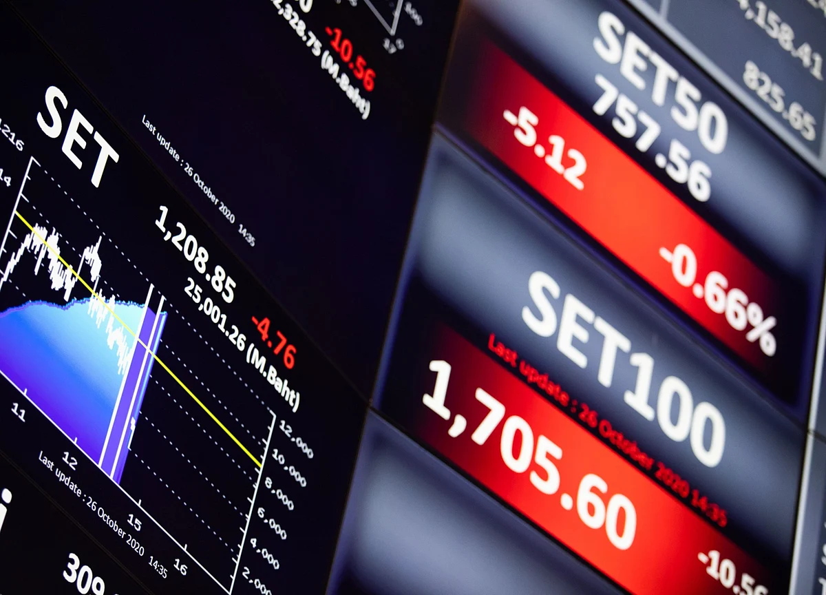 Pivotal Week Confronts Emerging Markets at Mercy of U.S. Yields