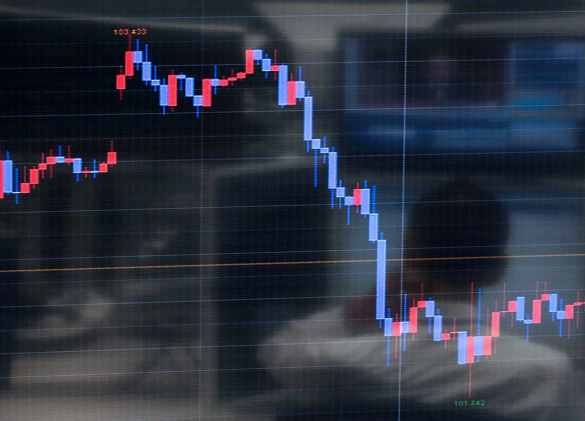 Nifty This Week: Technical Charts And More – Three Trends And What To Do With Them