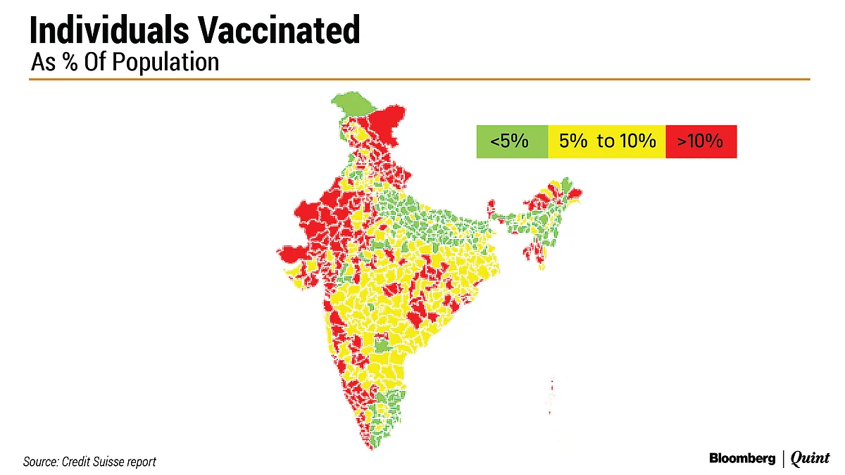 New Vaccine Policy: Can States Achieve What Modi Couldn’t?