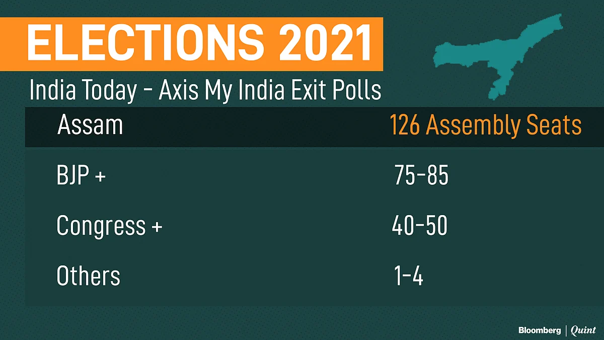 Exit Polls: Trinamool, BJP In Neck & Neck Battle For West Bengal