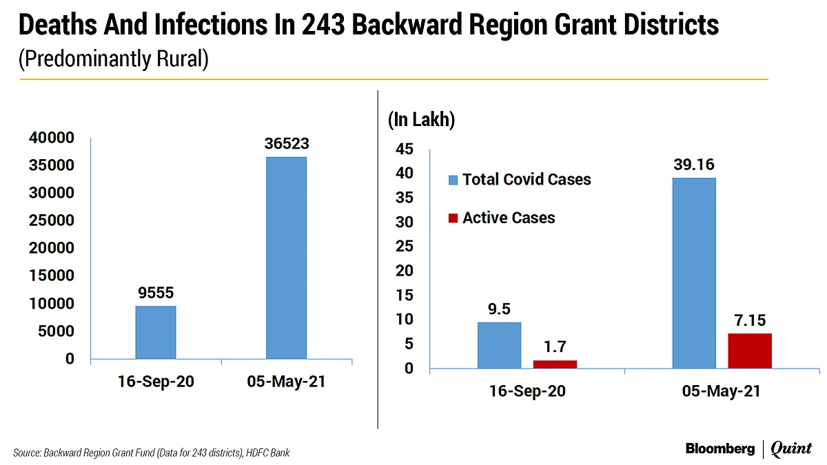 Monetary Policy: RBI’s Firefight Redux