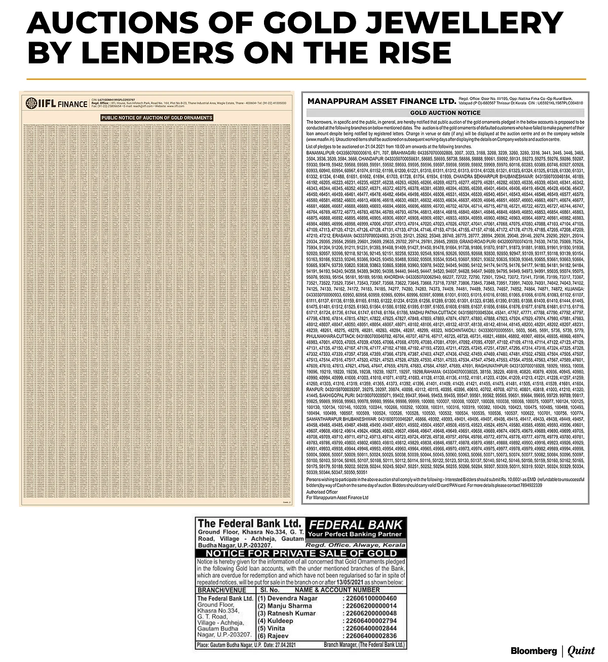 Newspaper advertisements for jewelry auctions, citing defaults and non-regularisation of gold loan accounts as reasons.